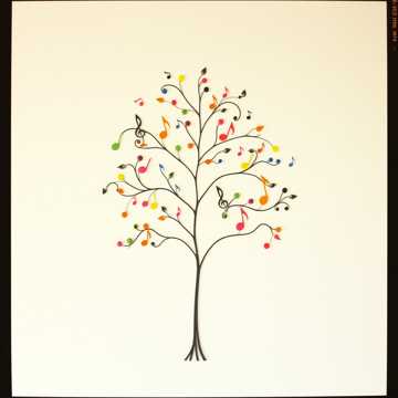 Cover of the song gracias