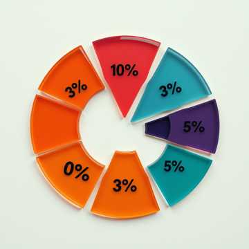 Bìa bài hát А что ?Сегдня 1ое апреля