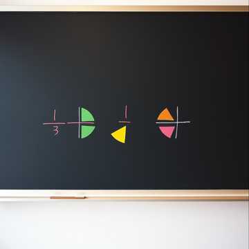 Кавер на песню Phân Thức Vui Nhộn